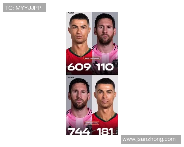 世界十大足球球星肖像解析：从梅西到C罗的传奇之路