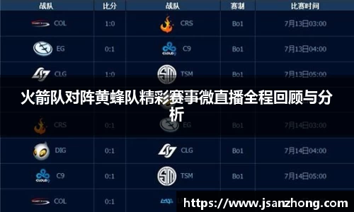 火箭队对阵黄蜂队精彩赛事微直播全程回顾与分析